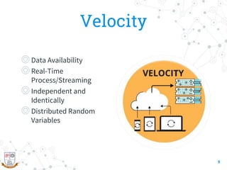 Velocity
◎Data Availability
◎Real-Time
Process/Streaming
◎Independent and
Identically
◎Distributed Random
Variables
9
 
