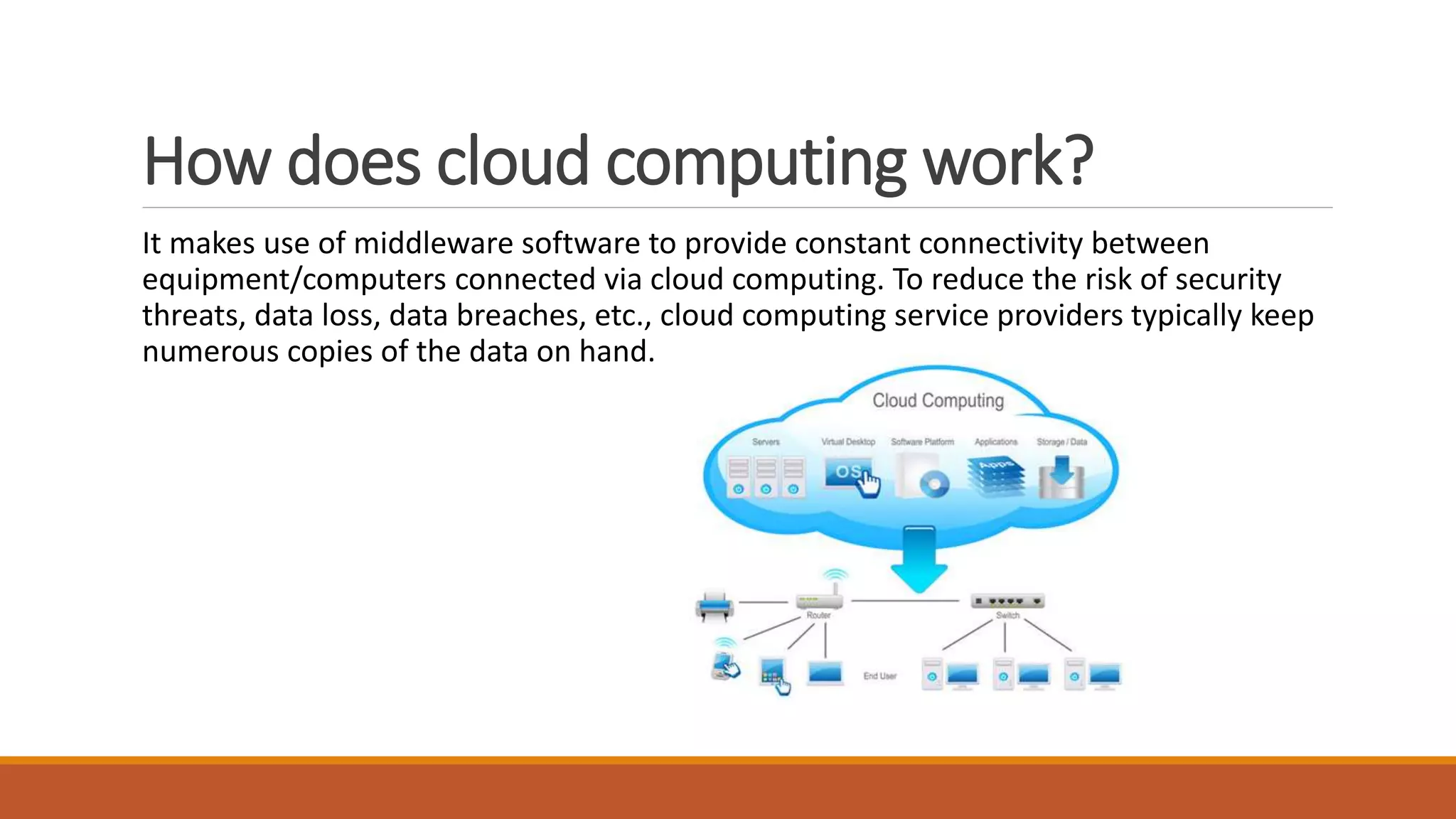 Cloud Computing Presentation.pptx