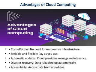 Advantages of Cloud Computing
• • Cost-effective: No need for on-premise infrastructure.
• • Scalable and flexible: Pay as you use.
• • Automatic updates: Cloud providers manage maintenance.
• • Disaster recovery: Data is backed up automatically.
• • Accessibility: Access data from anywhere.
 