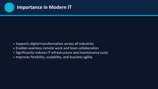 Cloud Computing in Modern IT Solutions.pptx.pdf