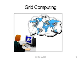 Grid Computing
CC BY-SA-NC 5
 