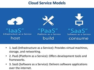 Cloud Service Models
• 1. IaaS (Infrastructure as a Service): Provides virtual machines,
storage, and networking.
• 2. PaaS (Platform as a Service): Offers development tools and
frameworks.
• 3. SaaS (Software as a Service): Delivers software applications
over the internet.
 