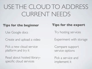 Cloud computing and library services | KEY