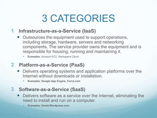 3 CATEGORIESInfrastructure-as-a-Service (IaaS)Outsources the equipment used to support operations, including storage, hardware, servers and networking components. The service provider owns the equipment and is responsible for housing, running and maintaining it.Examples: Amazon EC2, Rackspace CloudPlatform-as-a-Service (PaaS)Delivers operating systems and application platforms over the Internet without downloads or installation.Examples: Google App Engine, Force.comSoftware-as-a-Service (SaaS)Delivers software as a service over the Internet, eliminating the need to install and run on a computer.Examples: Gmail,Wordpress.com