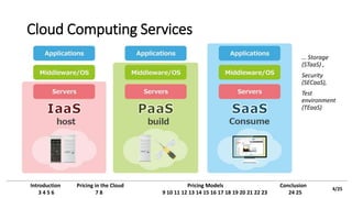 Cloud computing pricing models | PPT