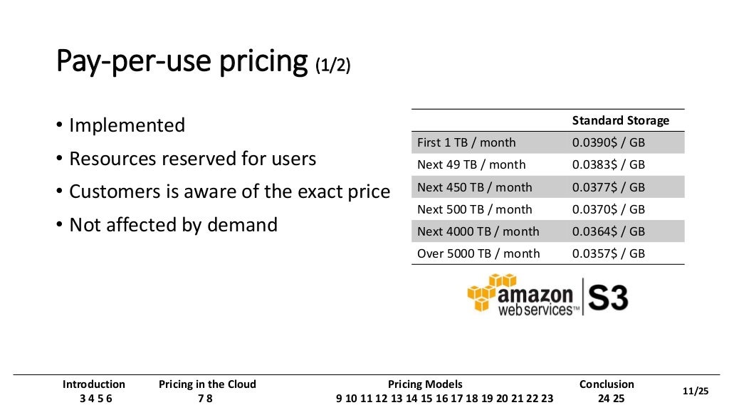 Cloud computing pricing models