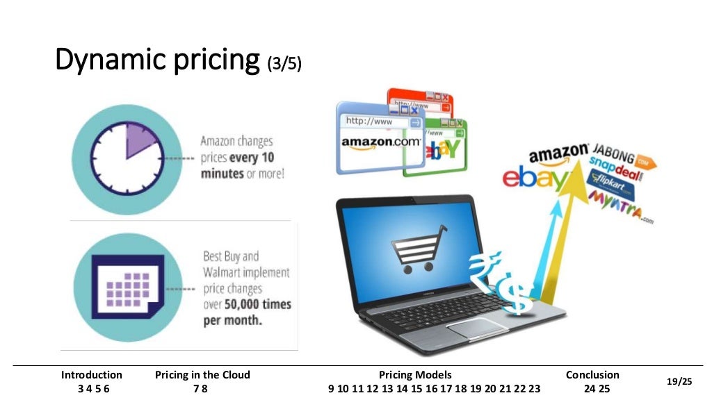 Cloud computing pricing models