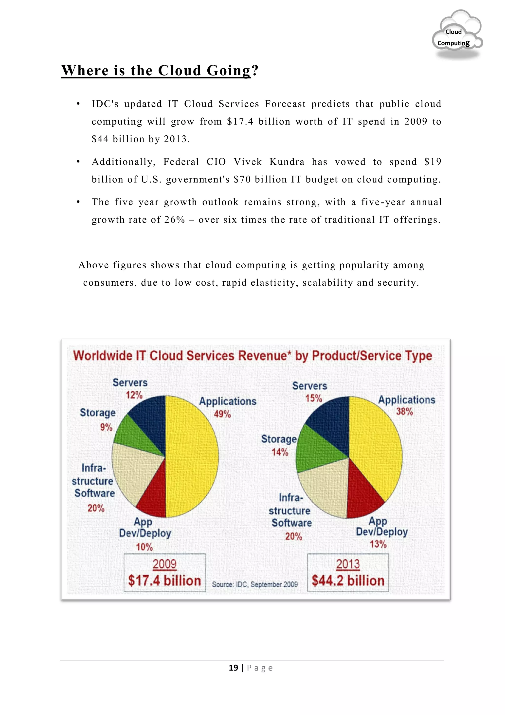 19 | P a g e
Cloud
Computing
Where is the Cloud Going?
• IDC's updated IT Cloud Services Forecast predicts that public cloud
computing will grow from $17.4 billion worth of IT spend in 2009 to
$44 billion by 2013.
• Additionally, Federal CIO Vivek Kundra has vowed to spend $19
billion of U.S. government's $70 billion IT budget on cloud computing.
• The five year growth outlook remains strong, with a five-year annual
growth rate of 26% – over six times the rate of traditional IT offerings.
Above figures shows that cloud computing is getting popularity among
consumers, due to low cost, rapid elasticity, scalability and security.
 