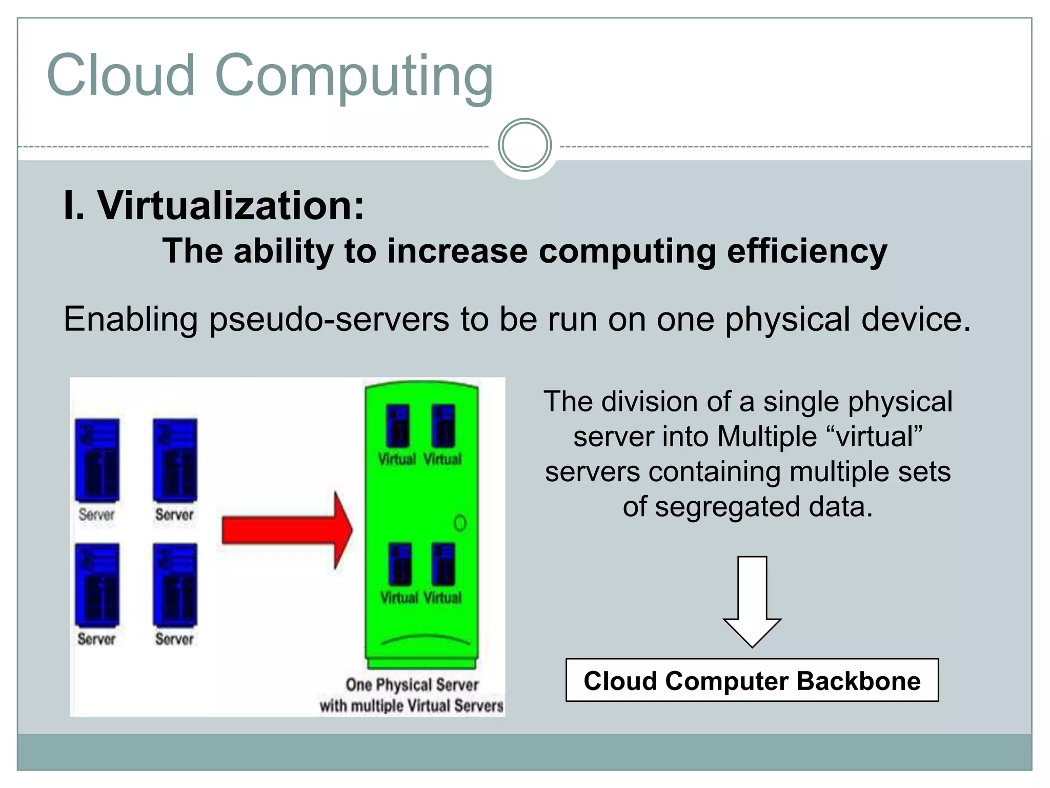 Cloud Computing

I. Virtualization:
      The ability to increase computing efficiency
Enabling pseudo-servers to be run on one physical device.

                              The division of a single physical
                                server into Multiple “virtual”
                              servers containing multiple sets
                                    of segregated data.




                                 Cloud Computer Backbone
 