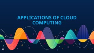 APPLICATIONS OF CLOUD
COMPUTING
12
 