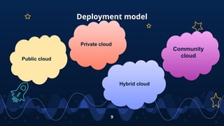 Deployment model
9
Public cloud
Private cloud
Hybrid cloud
Community
cloud
 