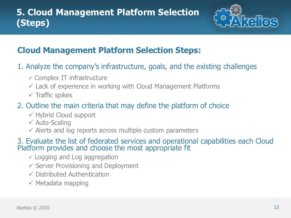 Cloud Computing Roadmap