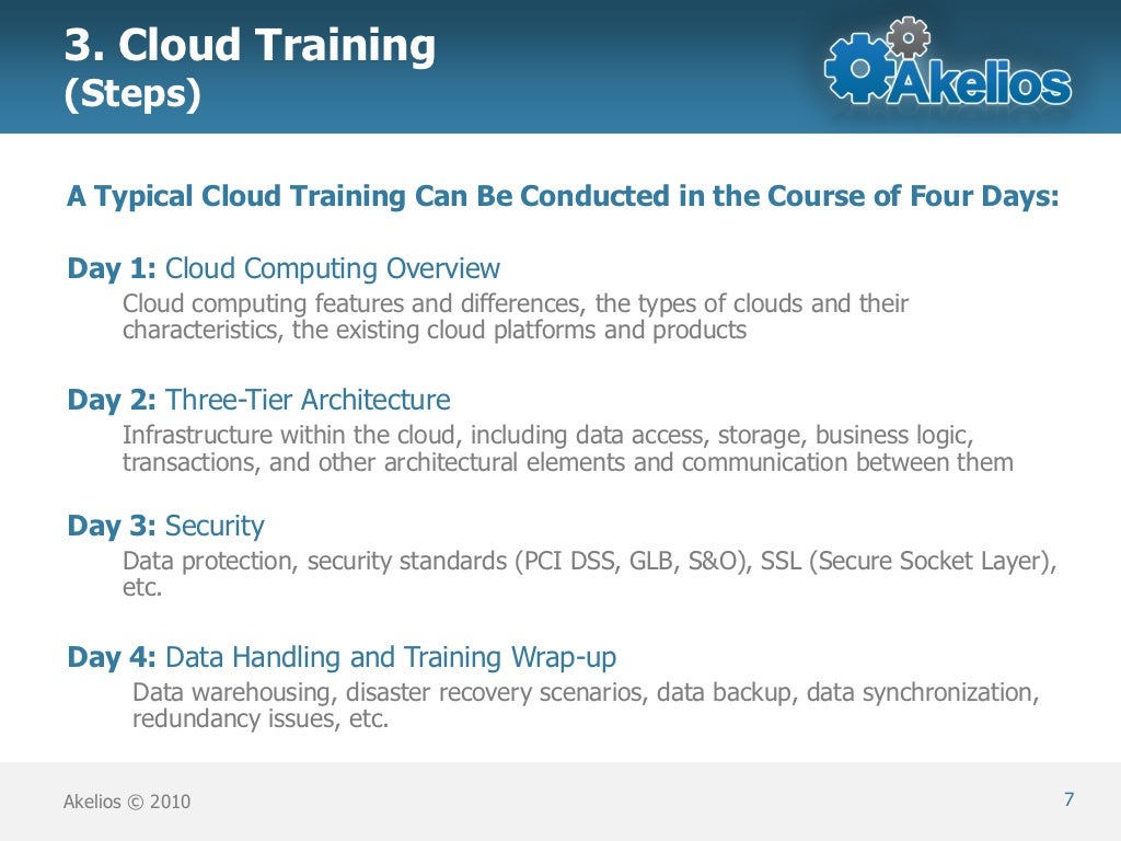 Cloud Computing Roadmap