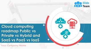 Y ou r Com pany N am e
Cloud computing
roadmap Public vs
Private vs Hybrid and
SaaS vs PaaS vs IaaS
 