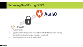 Securing SaaS Using OIDC
➔ Applications or relying parties need to talk with identity providers securely.
➔ Each authentication has unique messages associated.
➔ Those message need to be secure in transit.
13
 