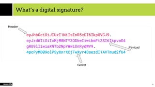 What’s a digital signature?
16
Header
Payload
Secret
 