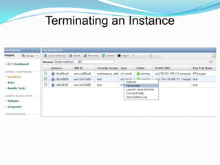 Terminating an Instance
 