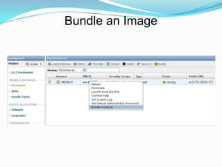 Bundle an Image
 
