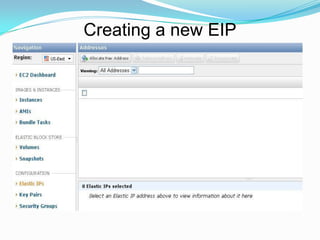 Creating a new EIP
 