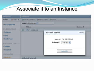 Associate it to an Instance
 