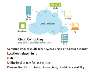 Common implies multi-tenancy, not single or isolated tenancy Location-independentOnlineUtility implies pay-for-use pricingDemand implies ~infinite, ~immediate, ~invisible scalability