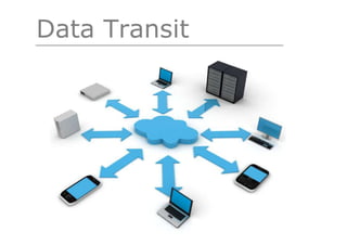 Data Transit
 