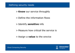 Defining security needs                        66



        > Know our service throughly

        > Define the information flows

        > Identify sensitive info

        > Measure how critical the service is

        > Assign a value to the srevice



Tema 1: Diseño de software seguro
Cloud Computing Security
 