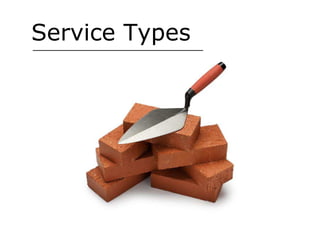 Service Types
 