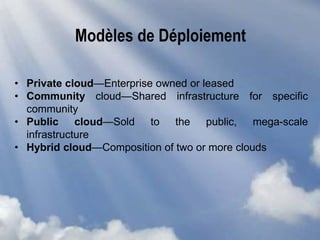 Modèles de Déploiement
• Private cloud—Enterprise owned or leased
• Community cloud—Shared infrastructure for specific
community
• Public cloud—Sold to the public, mega-scale
infrastructure
• Hybrid cloud—Composition of two or more clouds
 
