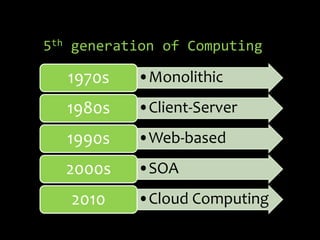 5th generation of Computing

   1970s   •Monolithic
  1980s    •Client-Server
  1990s    •Web-based
  2000s    •SOA
   2010    •Cloud Computing
 