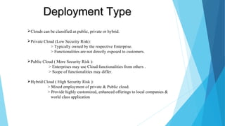 Clouds can be classified as public, private or hybrid.
Private Cloud (Low Security Risk):
> Typically owned by the respective Enterprise.
> Functionalities are not directly exposed to customers.
Public Cloud ( More Security Risk ):
> Enterprises may use Cloud functionalities from others .
> Scope of functionalities may differ.
Hybrid Cloud ( High Security Risk ):
> Mixed employment of private & Public cloud.
> Provide highly customized, enhanced offerings to local companies &
world class application
Deployment TypeDeployment Type
 
