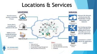 Locations & ServicesLocations & Services
 