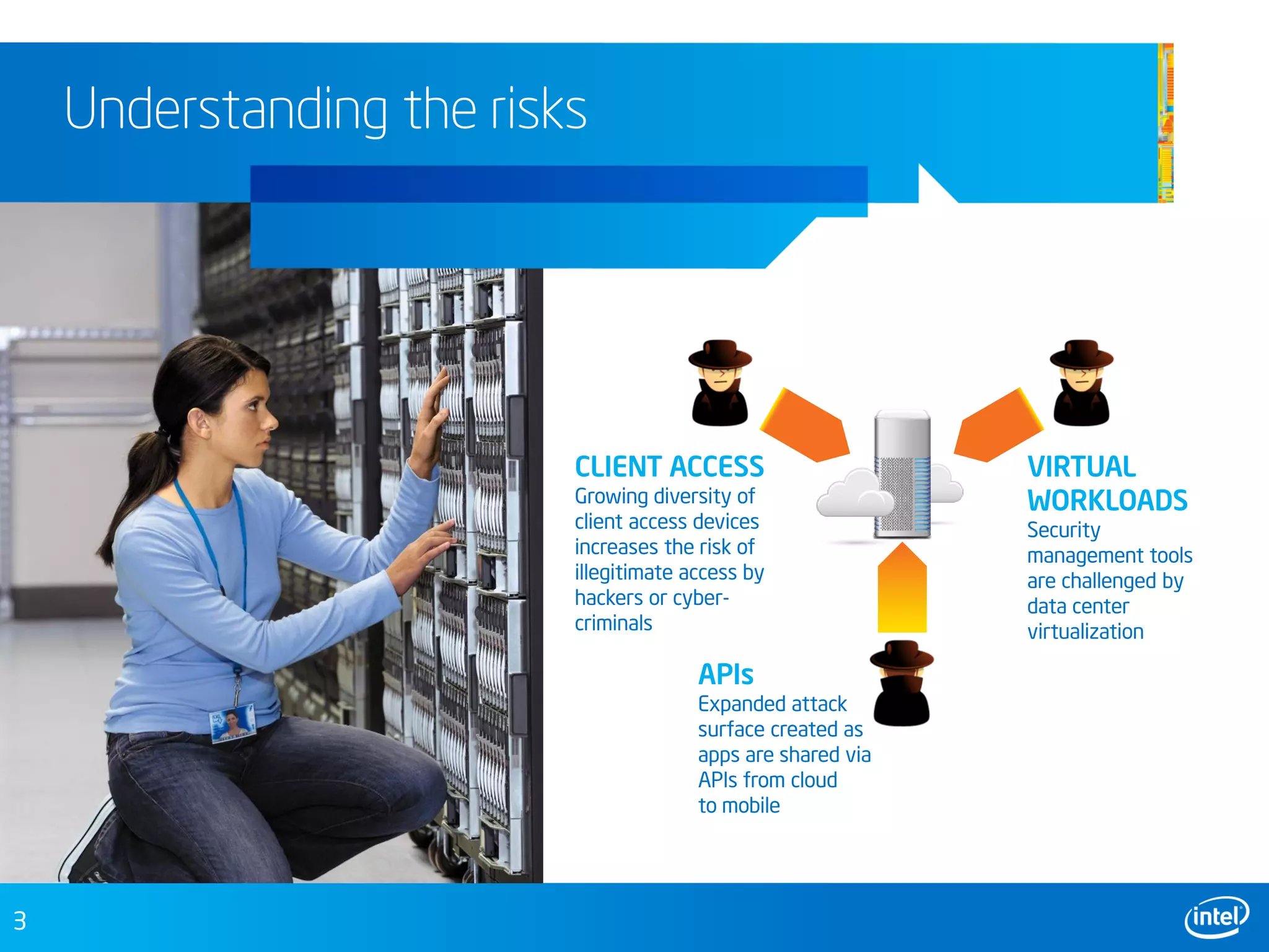 3
Understanding the risks
CLIENT ACCESS
Growing diversity of
client access devices
increases the risk of
illegitimate access by
hackers or cyber-
criminals
VIRTUAL
WORKLOADS
Security
management tools
are challenged by
data center
virtualization
APIs
Expanded attack
surface created as
apps are shared via
APIs from cloud
to mobile
 