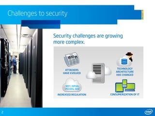 Cloud Security Secure Your Infrastructure | PDF