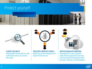 Cloud Security Secure Your Infrastructure | PDF