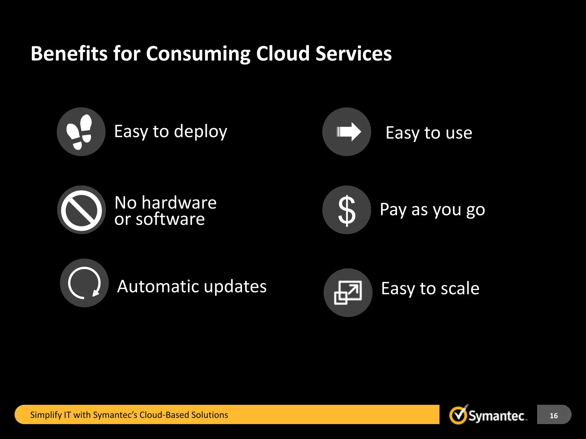 Benefits for Consuming Cloud Services


                    Easy to deploy                      Easy to use


                    No hardware
                    or software                     $   Pay as you go


                     Automatic updates                  Easy to scale




Simplify IT with Symantec’s Cloud-Based Solutions                       16
 