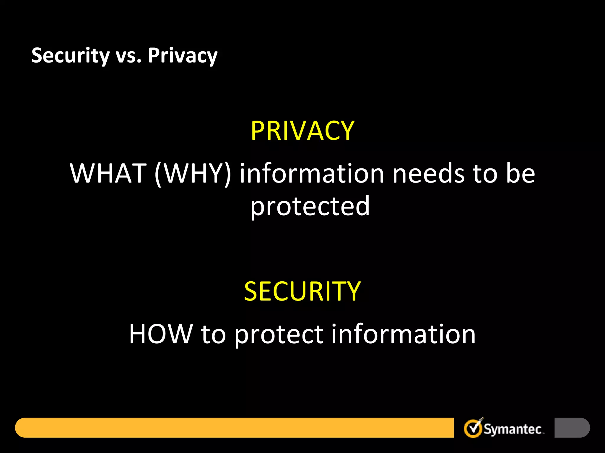 Security vs. Privacy


                PRIVACY
    WHAT (WHY) information needs to be
                protected

                  SECURITY
          HOW to protect information
 