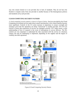 Cloud computing security and privacy | PDF