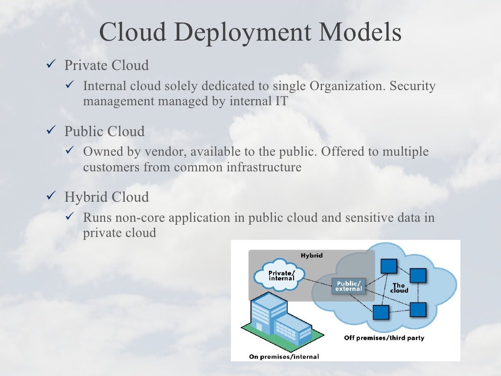 Cloud Computing & Security Concerns