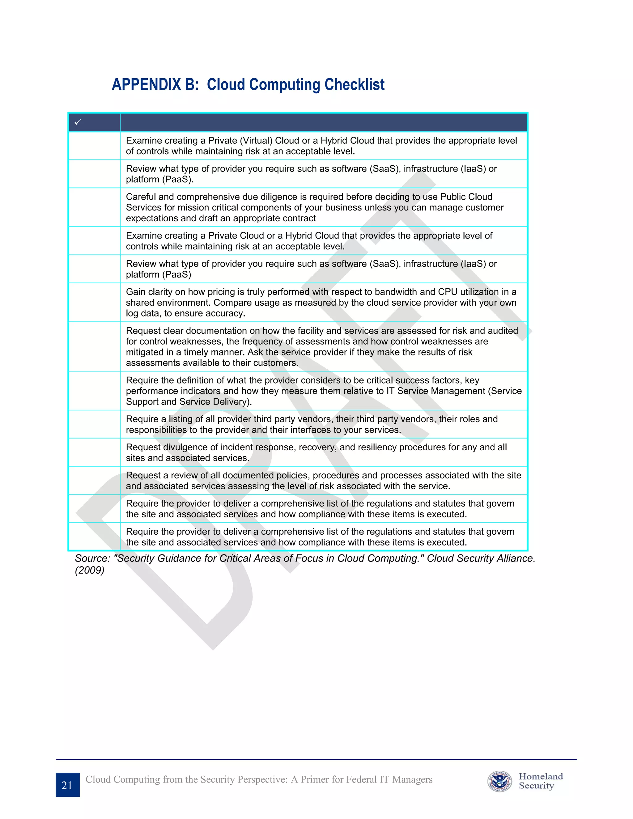 APPENDIX B: Cloud Computing Checklist

     
                  Examine creating a Private (Virtual) Cloud or a Hybrid Cloud that provides the appropriate level
                  of controls while maintaining risk at an acceptable level.
                  Review what type of provider you require such as software (SaaS), infrastructure (IaaS) or
                  platform (PaaS).
                  Careful and comprehensive due diligence is required before deciding to use Public Cloud
                  Services for mission critical components of your business unless you can manage customer
                  expectations and draft an appropriate contract
                  Examine creating a Private Cloud or a Hybrid Cloud that provides the appropriate level of
                  controls while maintaining risk at an acceptable level.
                  Review what type of provider you require such as software (SaaS), infrastructure (IaaS) or
                  platform (PaaS)
                  Gain clarity on how pricing is truly performed with respect to bandwidth and CPU utilization in a
                  shared environment. Compare usage as measured by the cloud service provider with your own
                  log data, to ensure accuracy.
                  Request clear documentation on how the facility and services are assessed for risk and audited
                  for control weaknesses, the frequency of assessments and how control weaknesses are
                  mitigated in a timely manner. Ask the service provider if they make the results of risk
                  assessments available to their customers.
                  Require the definition of what the provider considers to be critical success factors, key
                  performance indicators and how they measure them relative to IT Service Management (Service
                  Support and Service Delivery).
                  Require a listing of all provider third party vendors, their third party vendors, their roles and
                  responsibilities to the provider and their interfaces to your services.
                  Request divulgence of incident response, recovery, and resiliency procedures for any and all
                  sites and associated services.
                  Request a review of all documented policies, procedures and processes associated with the site
                  and associated services assessing the level of risk associated with the service.
                  Require the provider to deliver a comprehensive list of the regulations and statutes that govern
                  the site and associated services and how compliance with these items is executed.
                  Require the provider to deliver a comprehensive list of the regulations and statutes that govern
                  the site and associated services and how compliance with these items is executed.
     Source: "Security Guidance for Critical Areas of Focus in Cloud Computing." Cloud Security Alliance.
     (2009)




         Cloud Computing from the Security Perspective: A Primer for Federal IT Managers
21
 