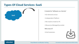 Cloud Computing Service Models Iaas Paas Saas Explained Cloud Masters Program Edureka Pdf Cloud Computing Service Models Iaas Paas Saas Explained Cloud Masters Program Edureka Pdf