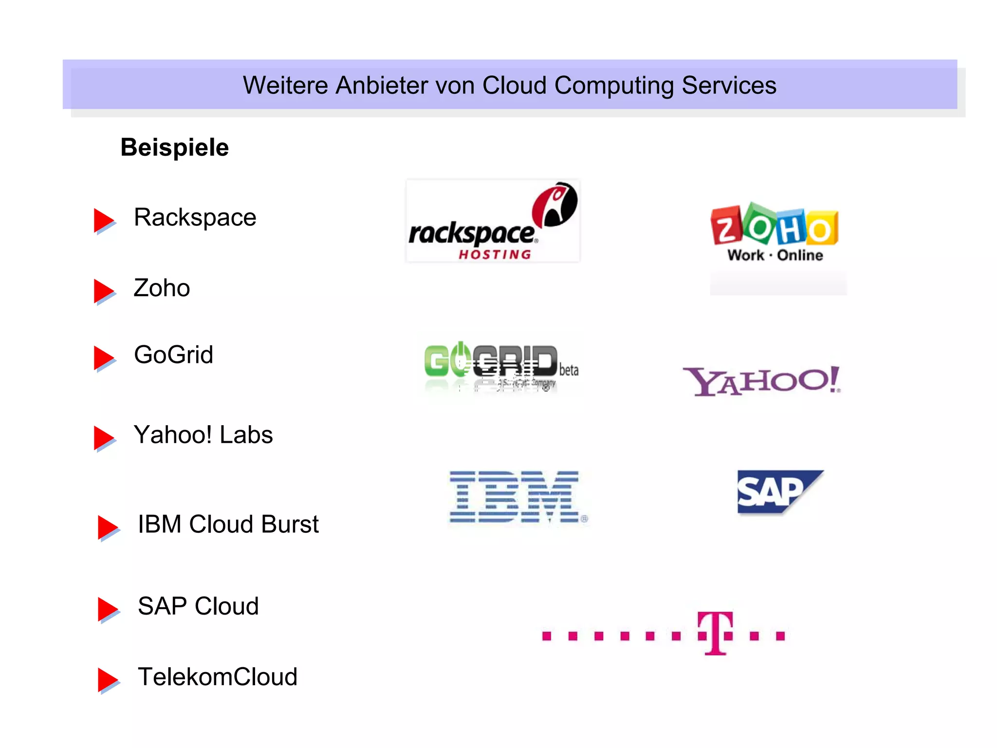 Weitere Anbieter von Cloud Computing Services
            Weitere Anbieter von Cloud Computing Services

Beispiele

 Rackspace

 Zoho

 GoGrid


 Yahoo! Labs


 IBM Cloud Burst


 SAP Cloud

 TelekomCloud
 