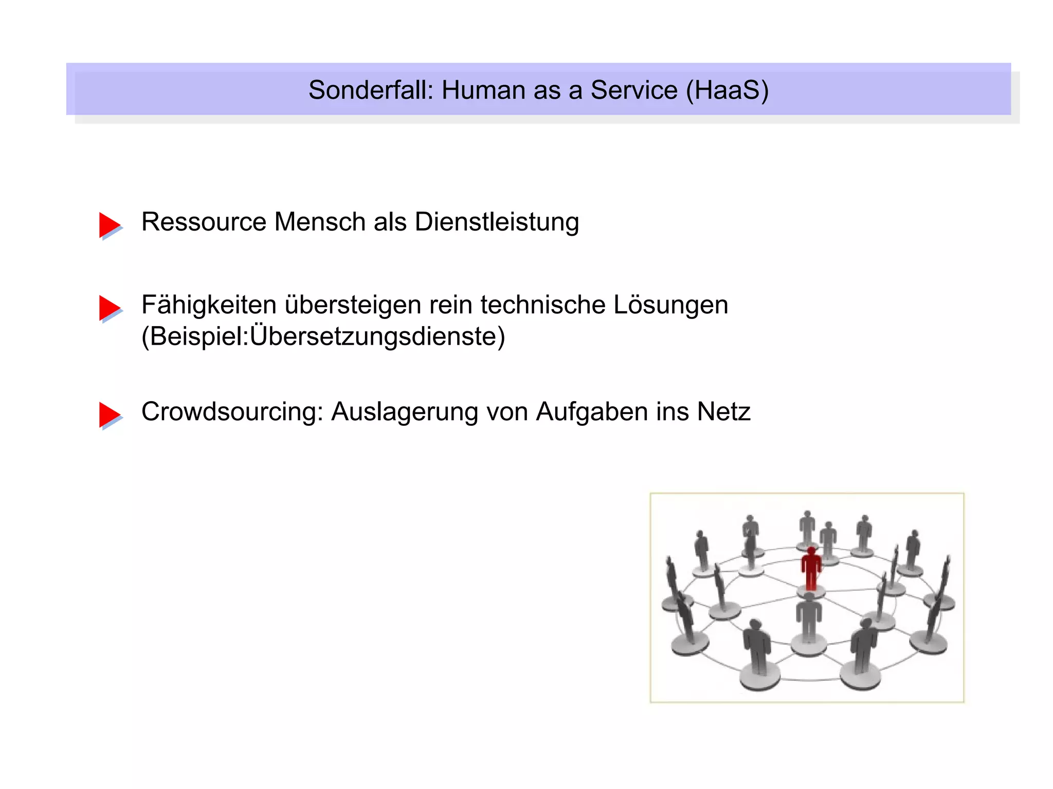 Sonderfall: Human as a Service (HaaS)
             Sonderfall: Human as a Service (HaaS)



Ressource Mensch als Dienstleistung


Fähigkeiten übersteigen rein technische Lösungen
(Beispiel:Übersetzungsdienste)

Crowdsourcing: Auslagerung von Aufgaben ins Netz
 