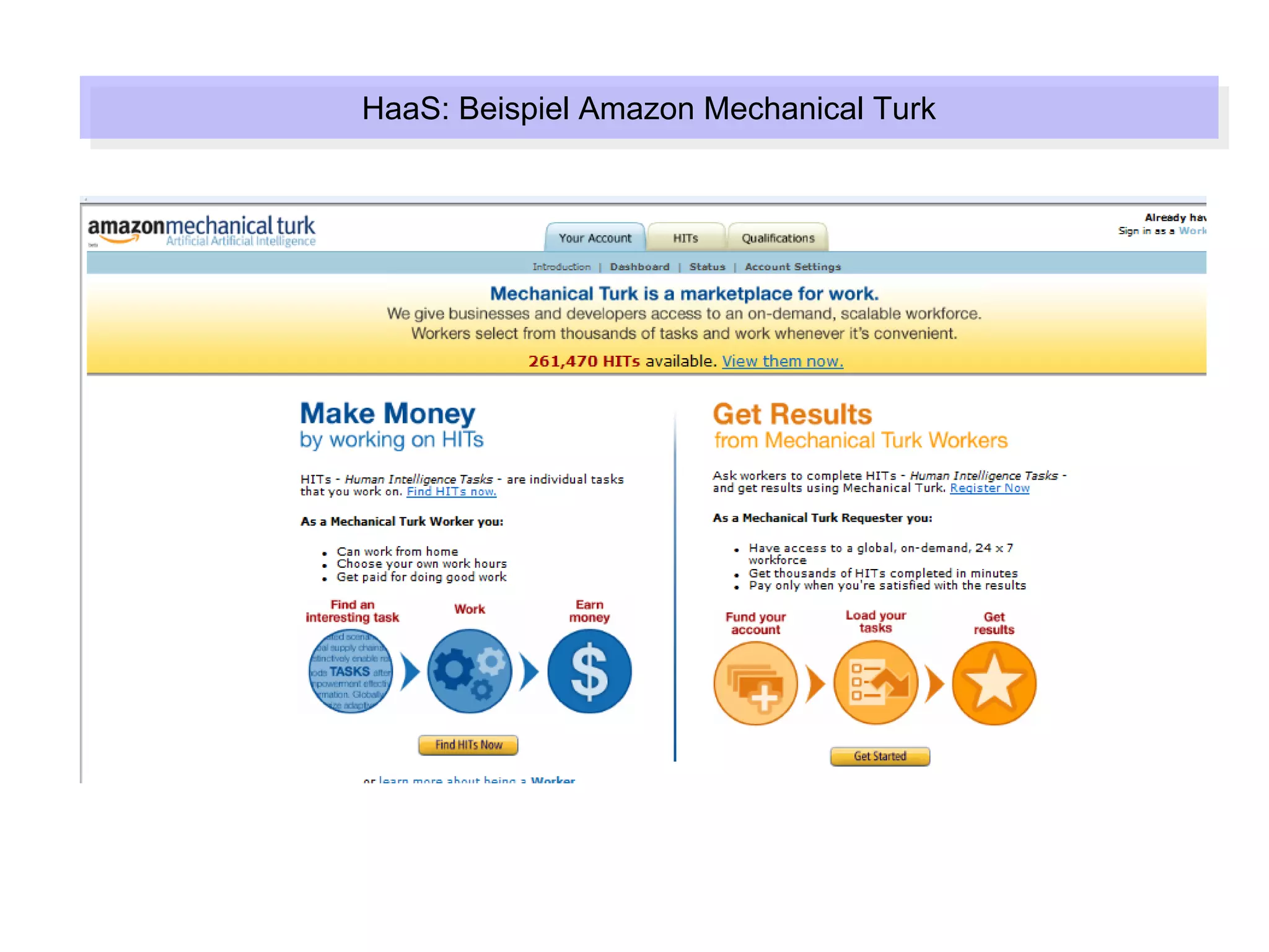 HaaS: Beispiel Amazon Mechanical Turk
HaaS: Beispiel Amazon Mechanical Turk
 