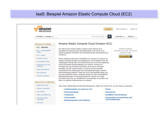 IaaS: Beispiel Amazon Elastic Compute Cloud (EC2)
 IaaS: Beispiel Amazon Elastic Compute Cloud (EC2)
 