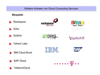 Weitere Anbieter von Cloud Computing Services
            Weitere Anbieter von Cloud Computing Services

Beispiele

 Rackspace

 Zoho

 GoGrid


 Yahoo! Labs


 IBM Cloud Burst


 SAP Cloud

 TelekomCloud
 