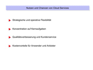 Nutzen und Chancen von Cloud Services
             Nutzen und Chancen von Cloud Services



Strategische und operative Flexibilität


Konzentration auf Kernaufgaben


Qualitätsverbesserung und Kundenservice


Kostenvorteile für Anwender und Anbieter
 