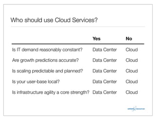 Who should use Cloud Services?

                                         Yes             No

Is IT demand reasonably constant?        Data Center     Cloud

Are growth predictions accurate?         Data Center     Cloud

Is scaling predictable and planned?      Data Center     Cloud

Is your user-base local?                 Data Center     Cloud

Is infrastructure agility a core strength? Data Center   Cloud
 