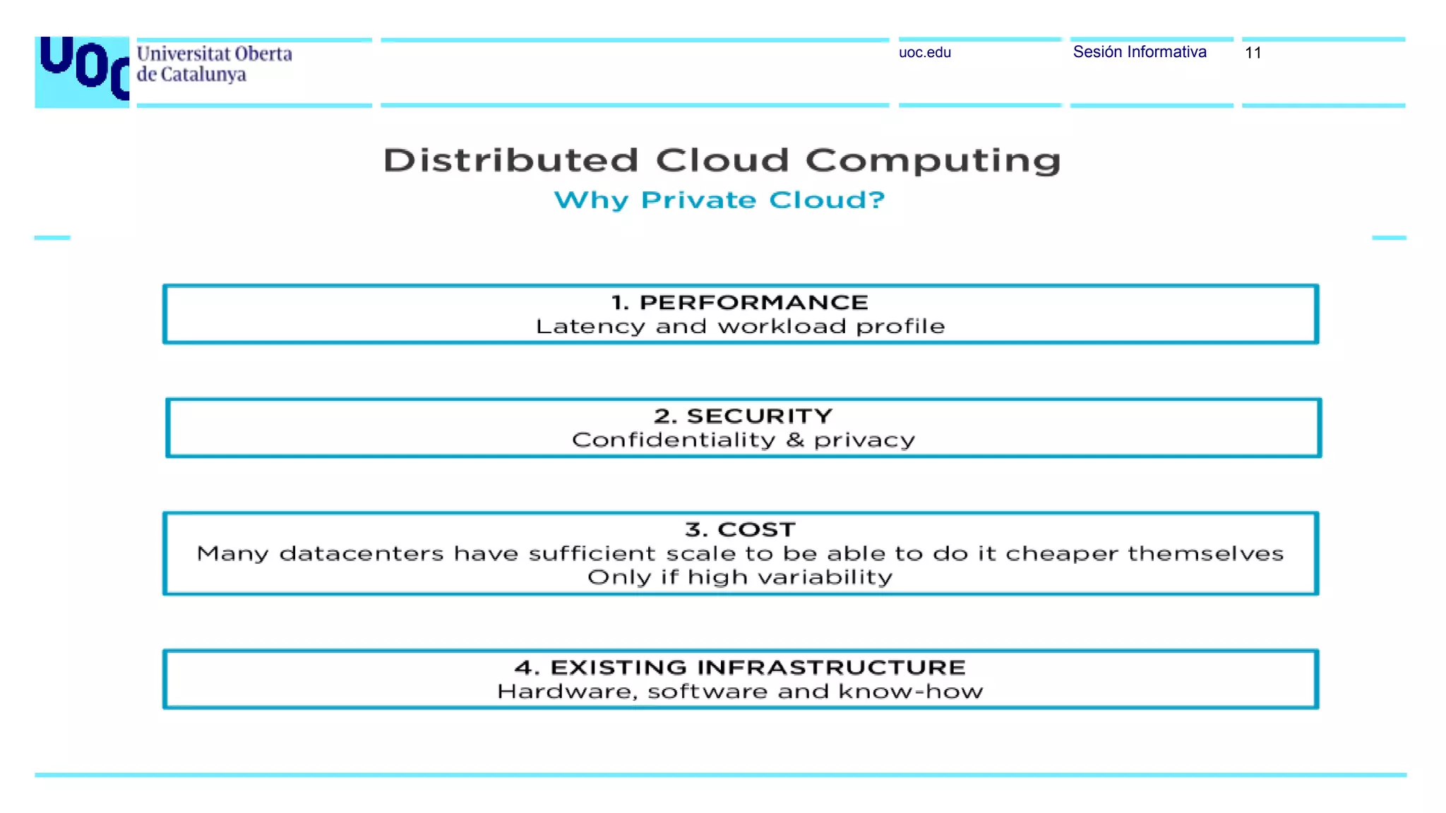 uoc.edu Sesión Informativa 11
 