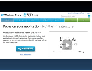 Cloud Computing's Green Credentials